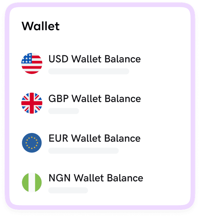 Wallet Image
